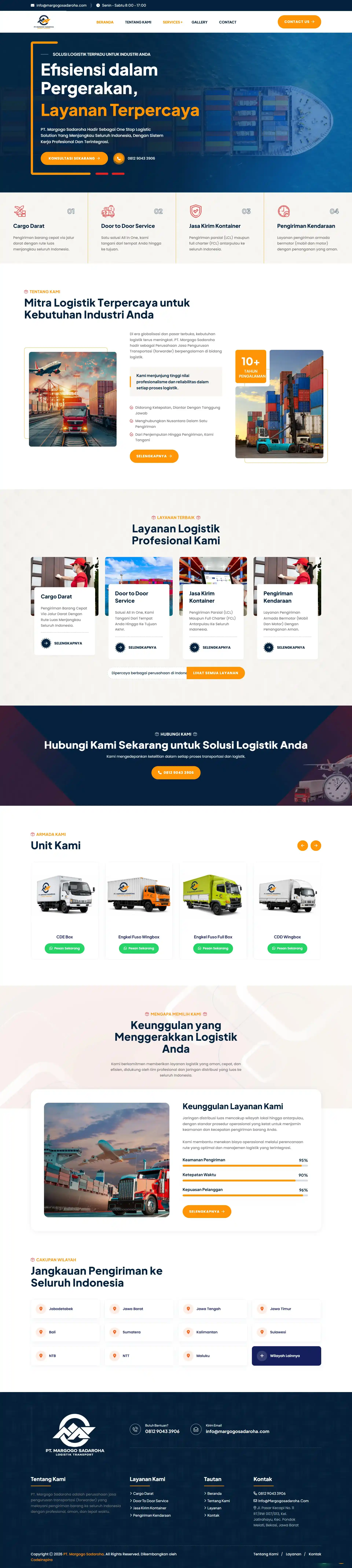 Website Development Services