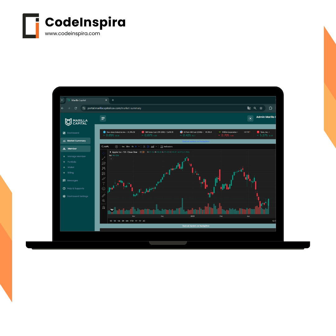 Jasa Pembuatan Aplikasi Dashboard