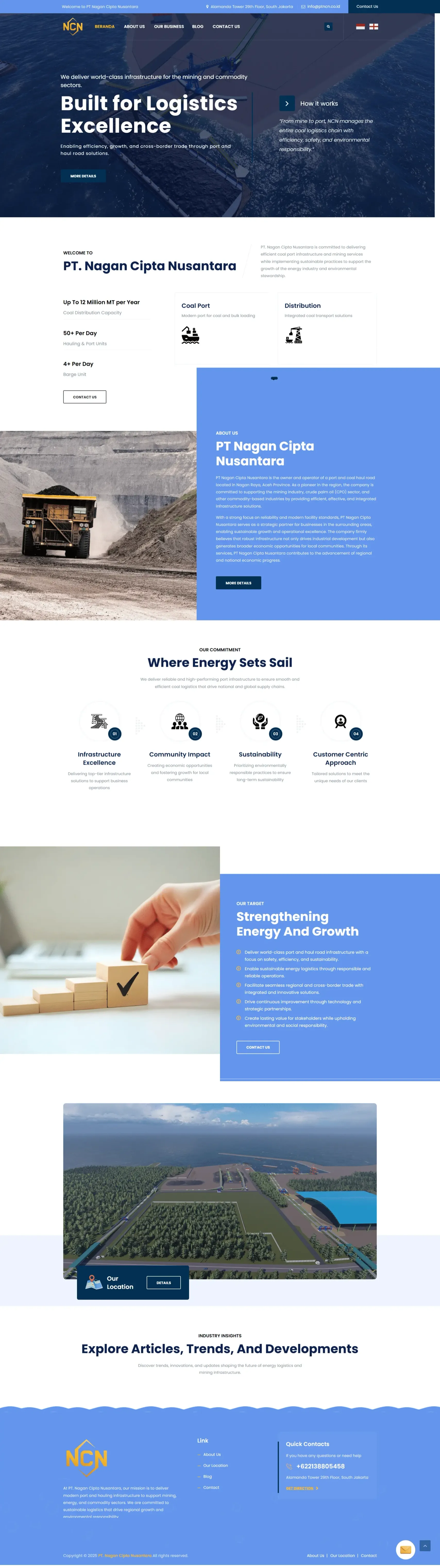 Jasa Pembuatan Website