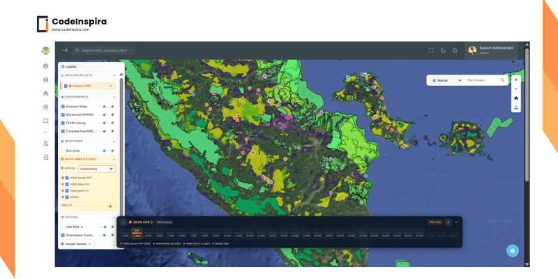 WebGIS Astra Agro Lestari